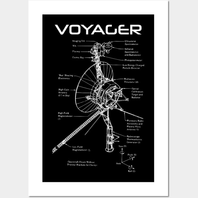 Voyager Program Wall Art by thexsurgent